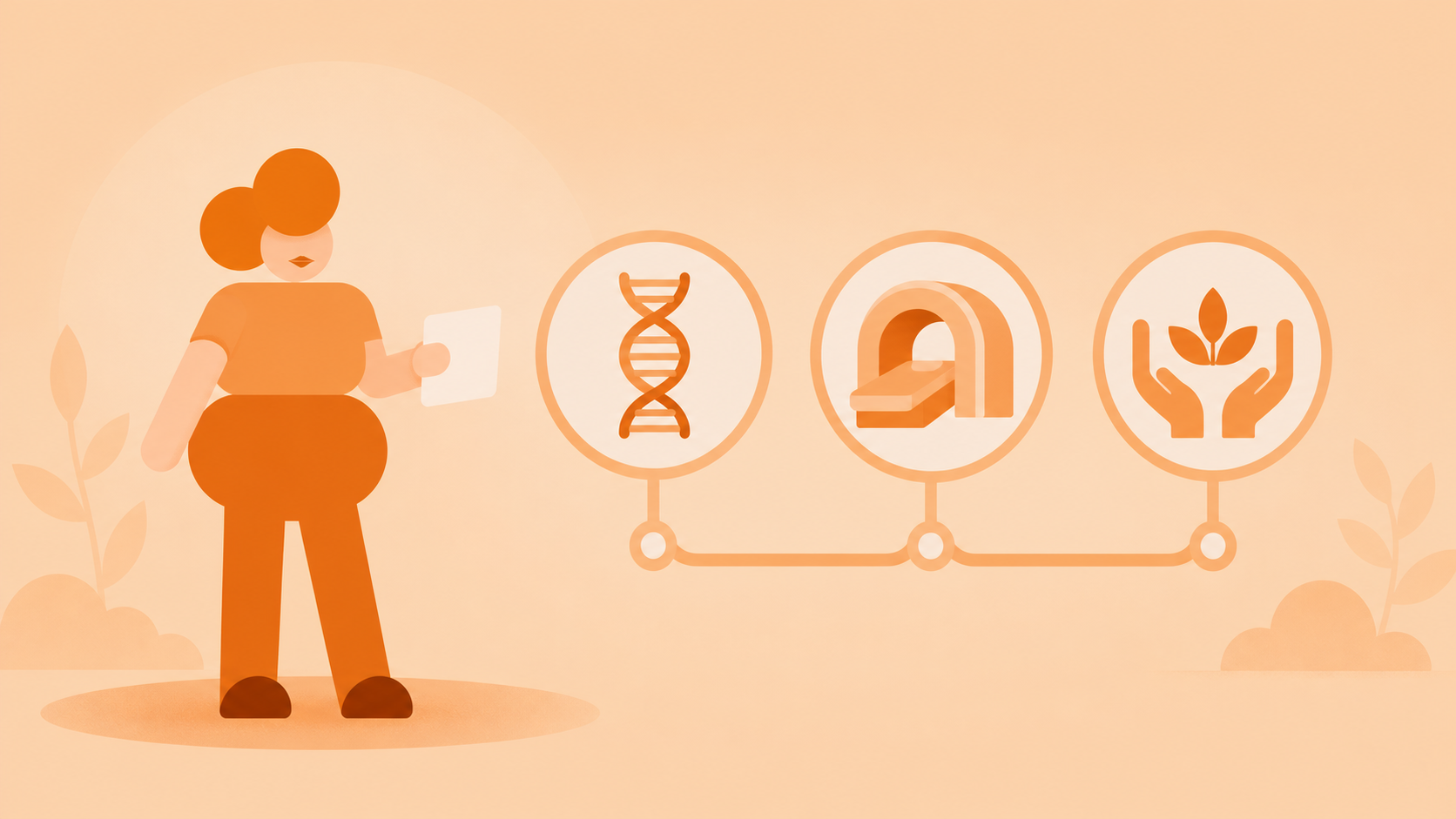 Illustration of the OncoSafe programme